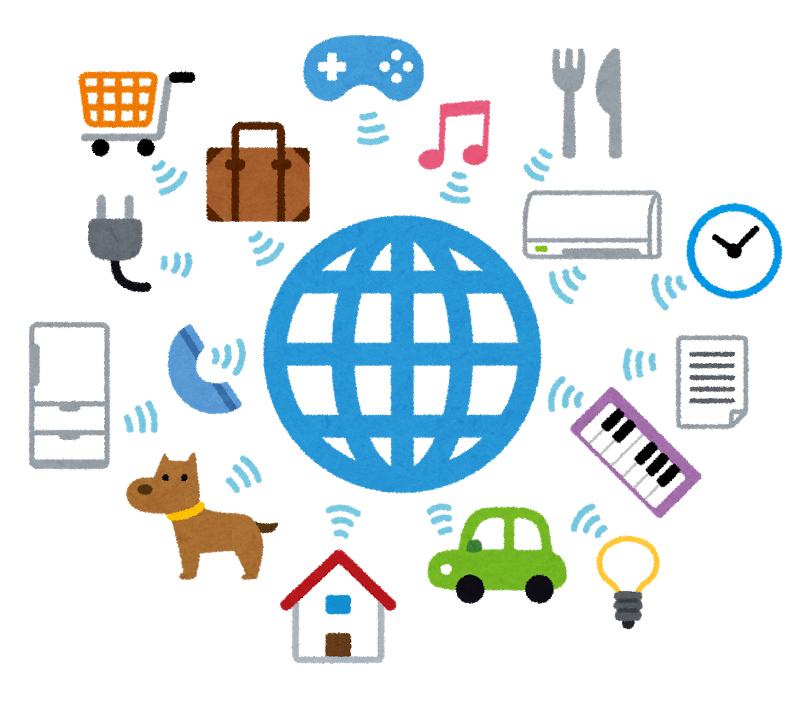 IoTイメージ